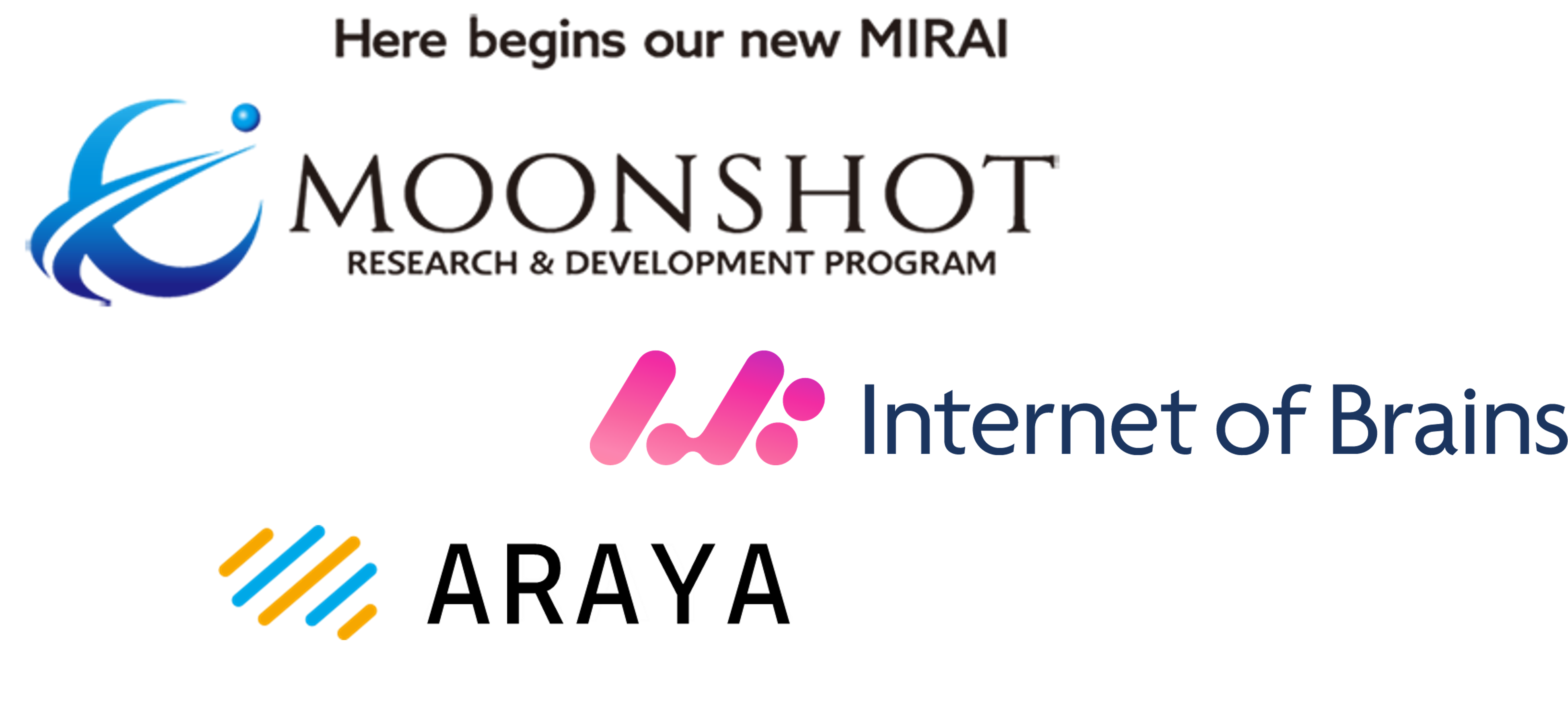 sponsorship